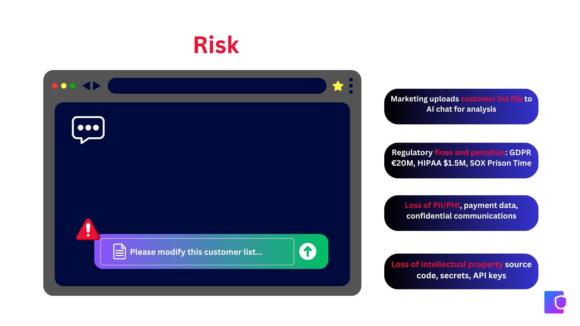 PromptShield Demo 3